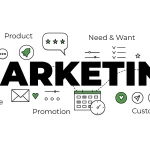 Improve Your Ad Targeting with JB Marketing and AI Technology